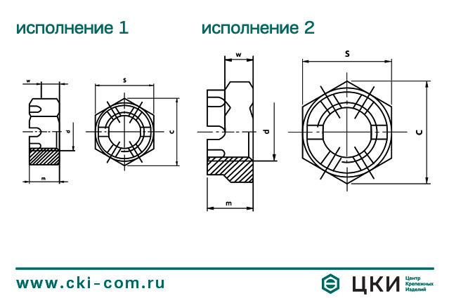 Корончатая гайка чертеж